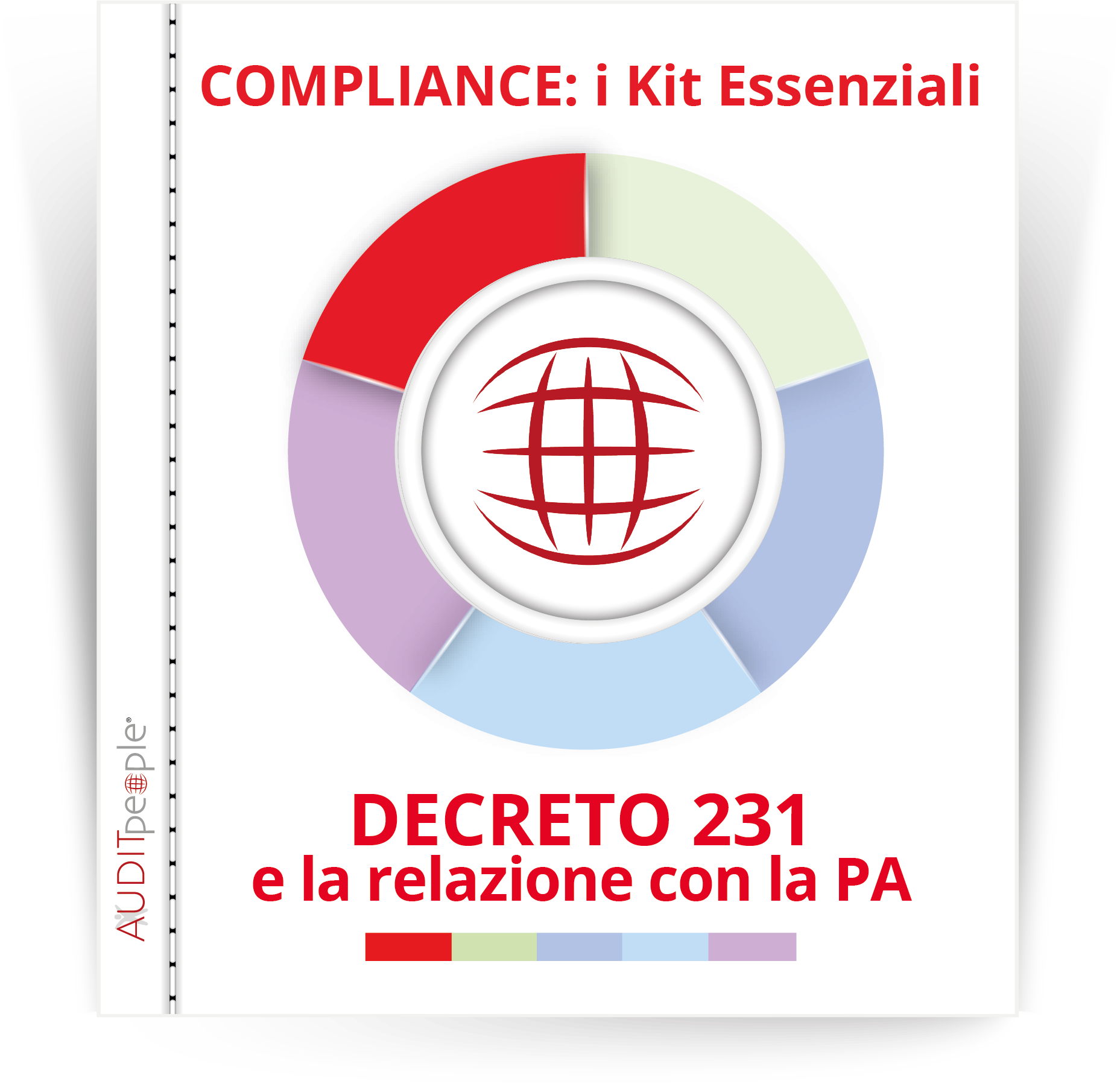Kit compliance Decreto231 e PA