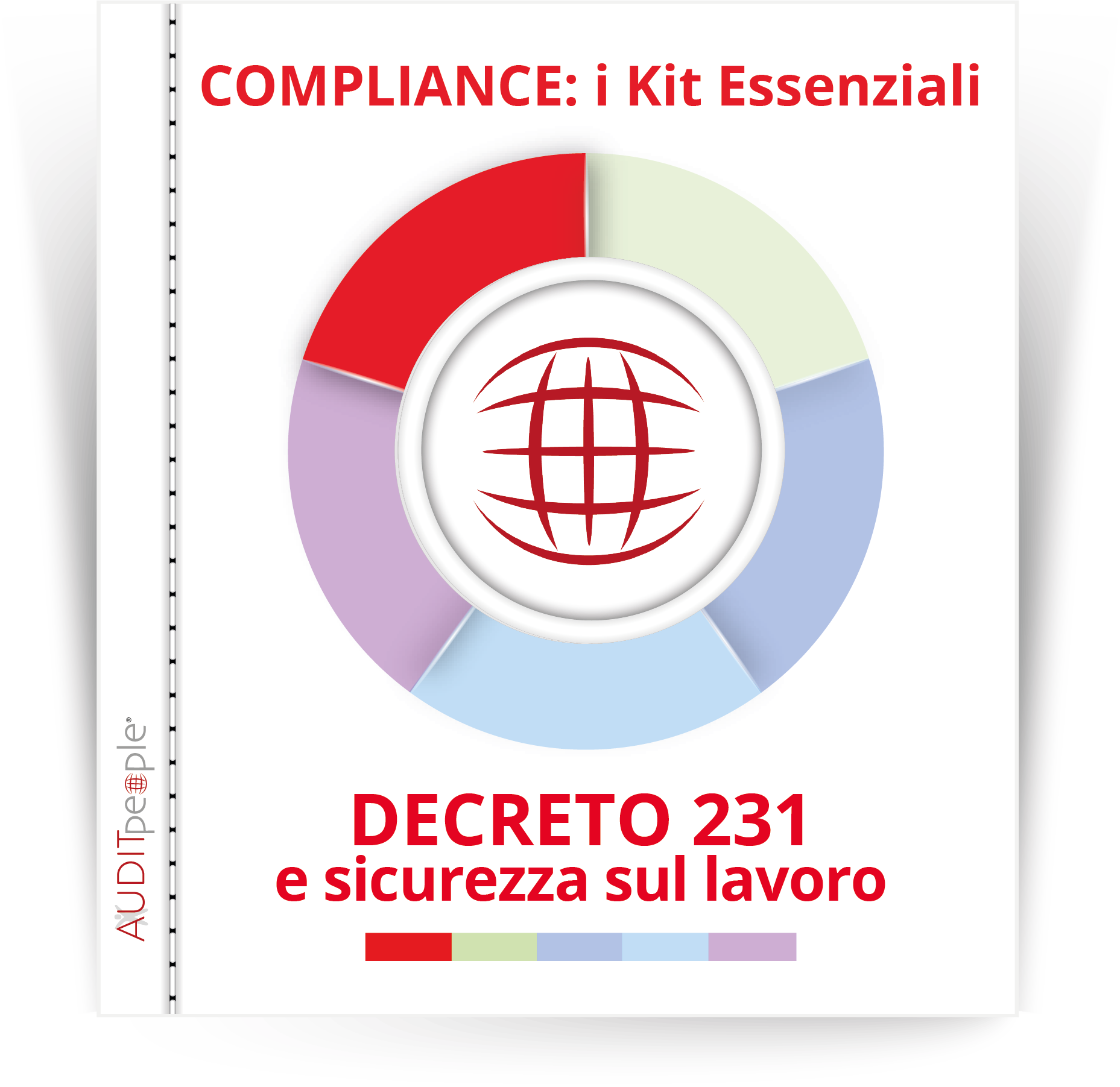 Kit compliance Decreto231 e sicurezza